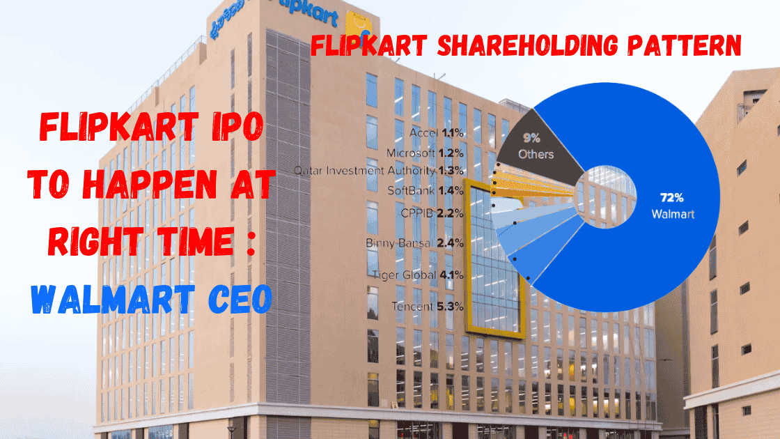 Flipkart Share Price